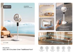 Table / Portable Fans